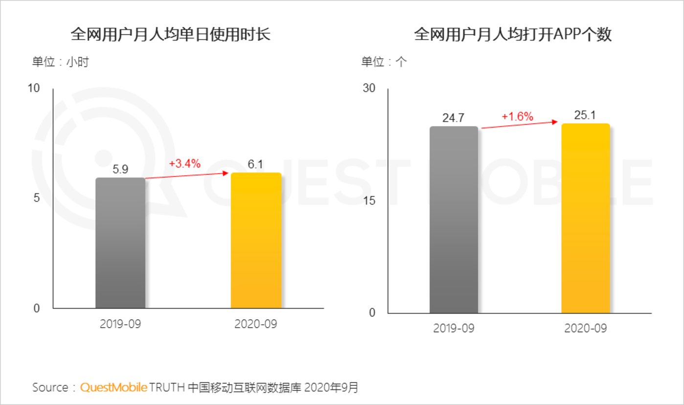 欧洲杯足球狂欢夜